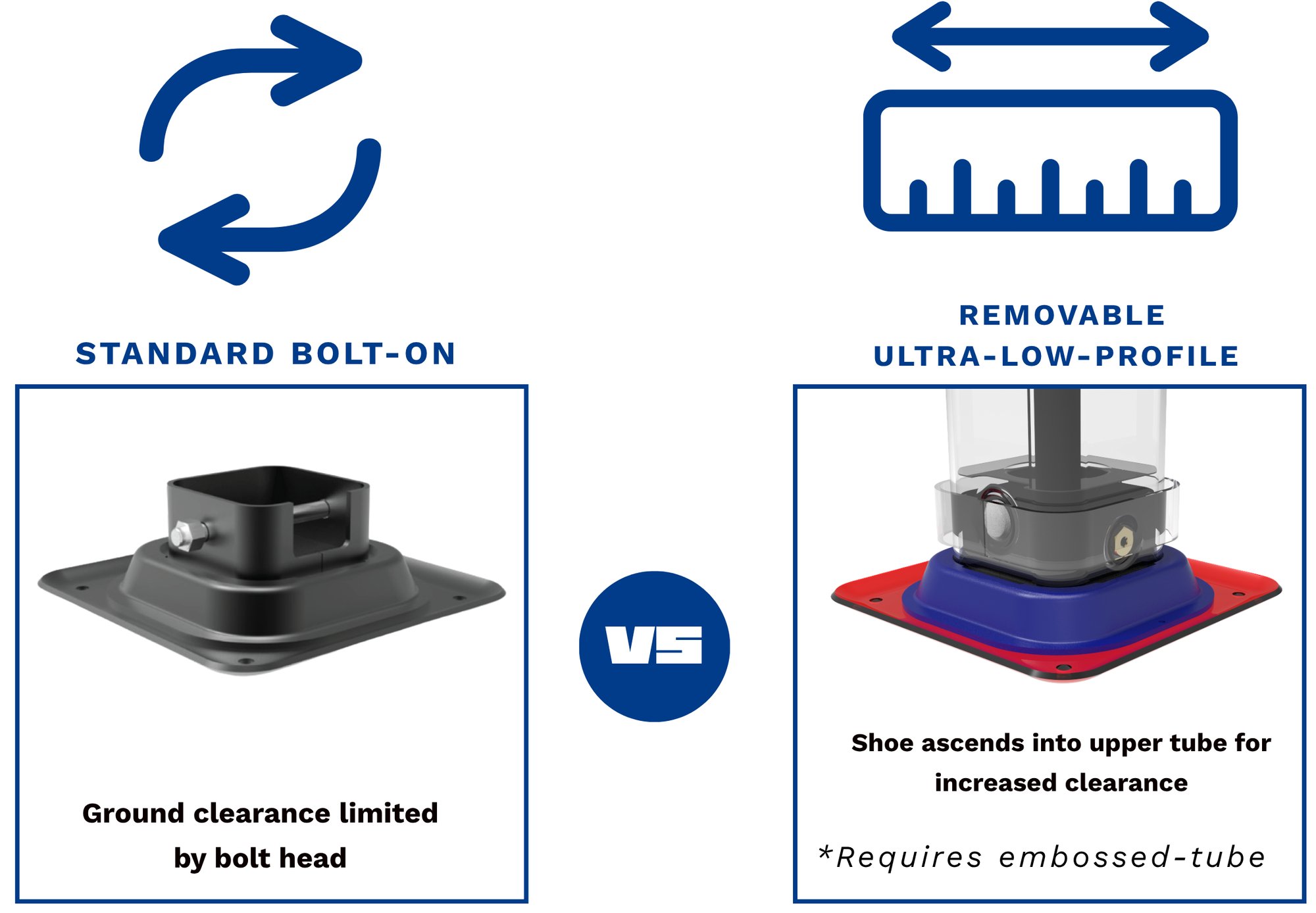 Bolt on vs g4 (1)